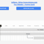 WEBDEV – Intégration de Frappe Gantt pour des plannings interactifs