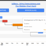 WEBDEV – diagrammes de Gantt