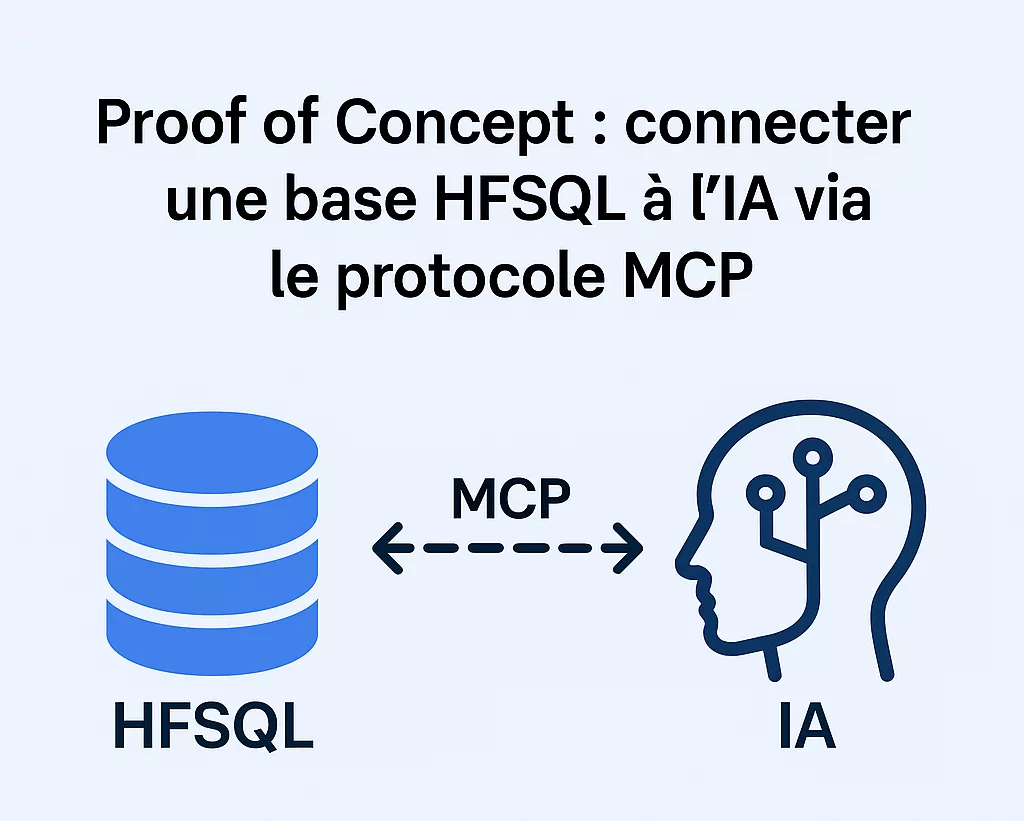 poc hfsql mcp ia